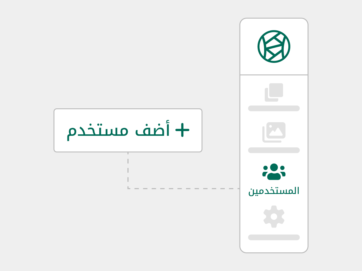 صورة العنصر